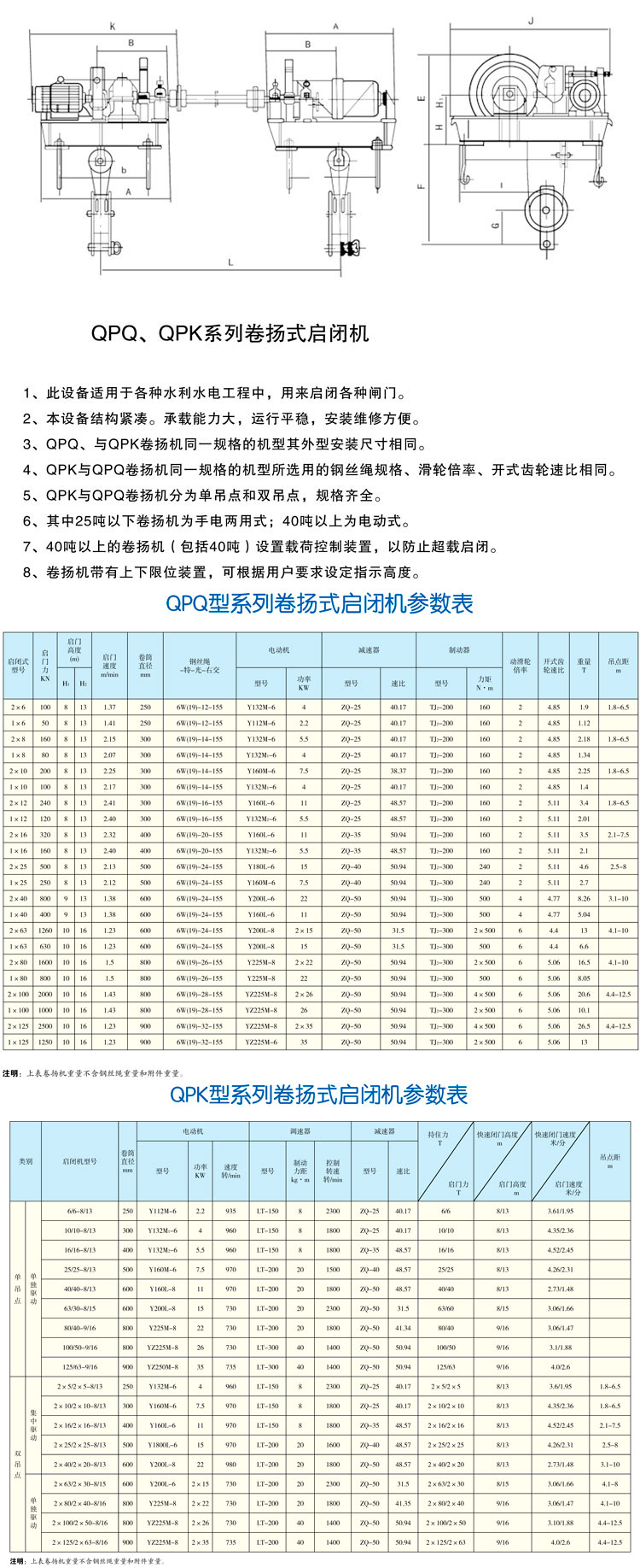 QPQ、QPK系列卷揚式啟閉機
